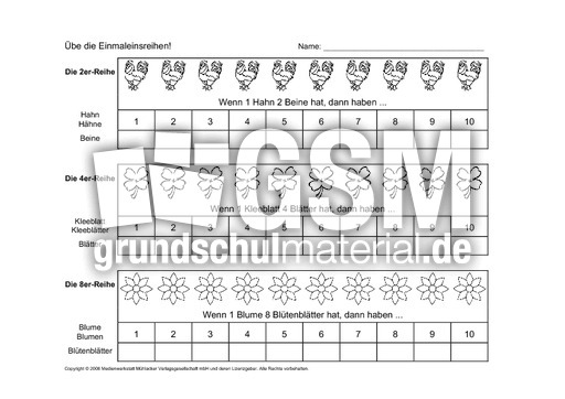 Einmaleinsreihen-üben-1.pdf